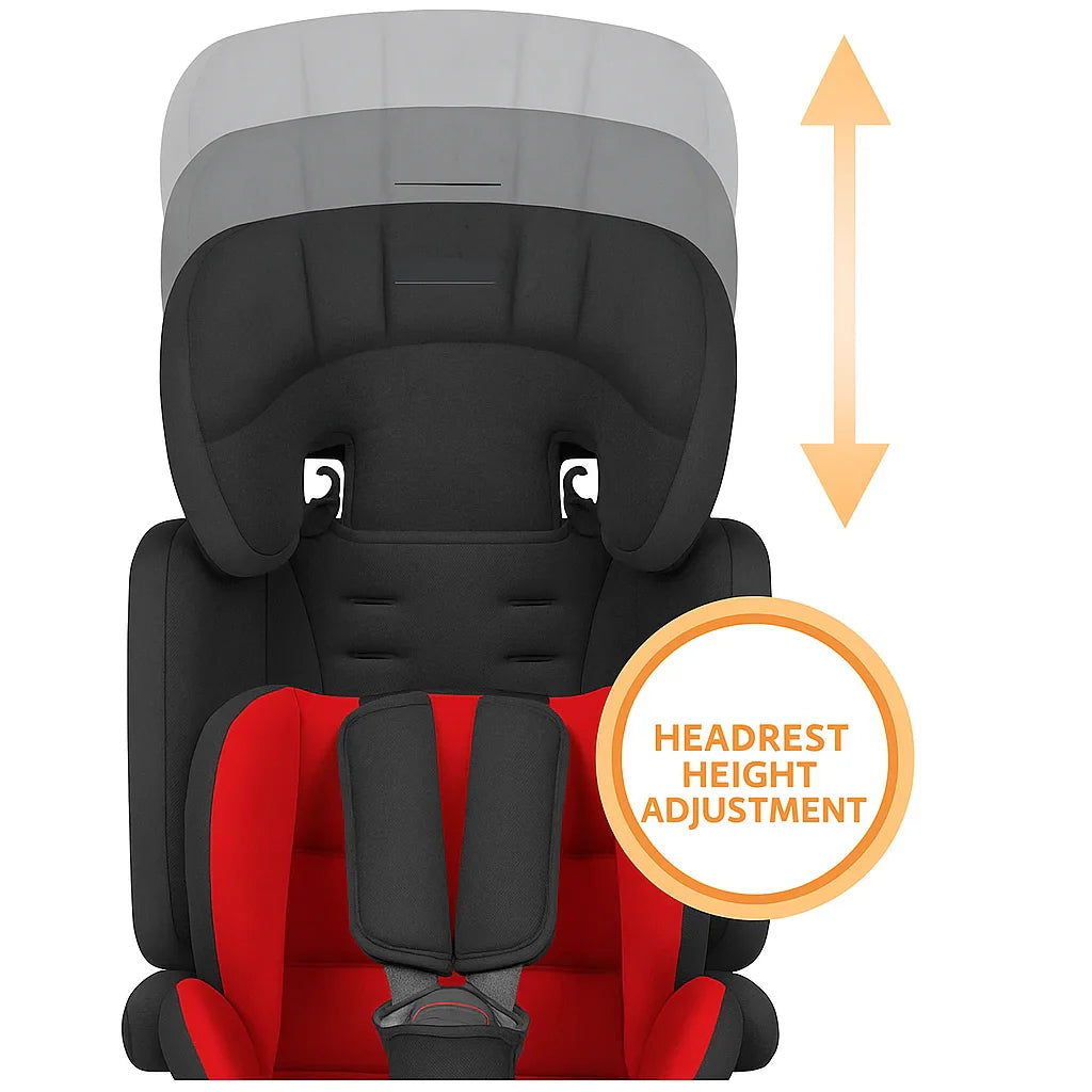 Scaun auto copii KIDOO, i-Size ISOFIX 76–150 cm – model evolutiv cu tetieră reglabilă și protecție laterală