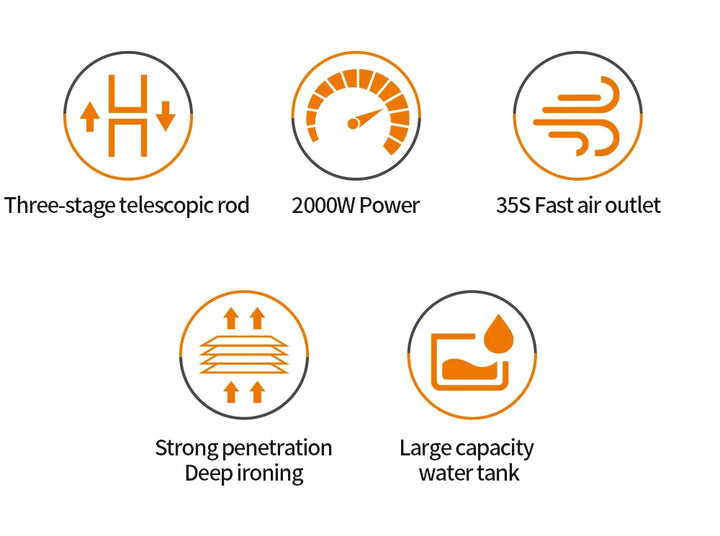 Aparat de Călcat Vertical cu Abur HALEY HY-515, 2000W – Rezervor 2.5L, Abur 50 min, Temperatura 95°C, Suport Umeraș