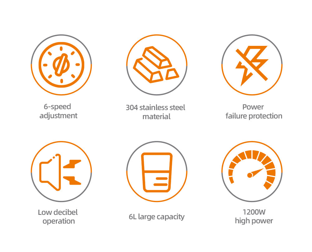 Mixer Profesional HALEY HY-2409, 1200W, Bol 6L Inox, 6 Viteze + Pulse, Alb/Inox, Silențios, Protecție Întrerupere