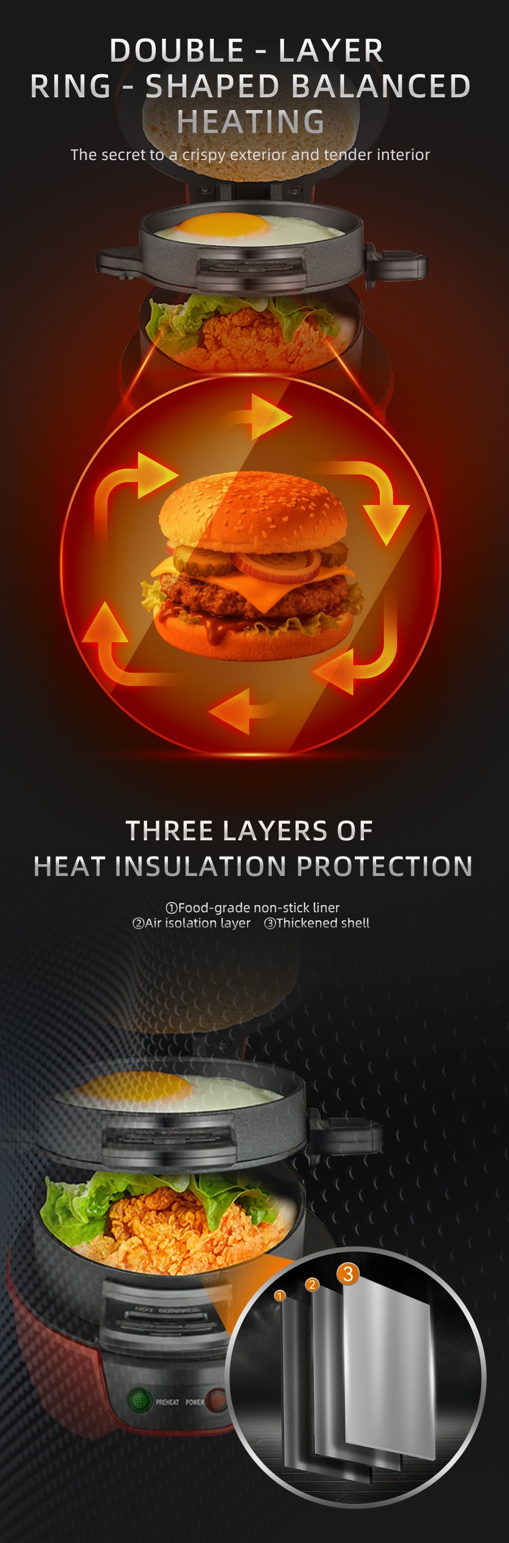 Aparat de facut Burgeri Haley, 600W – Mic Dejun Rapid, Plăci Antiaderente, Încălzire Uniformă, Deschidere 180°