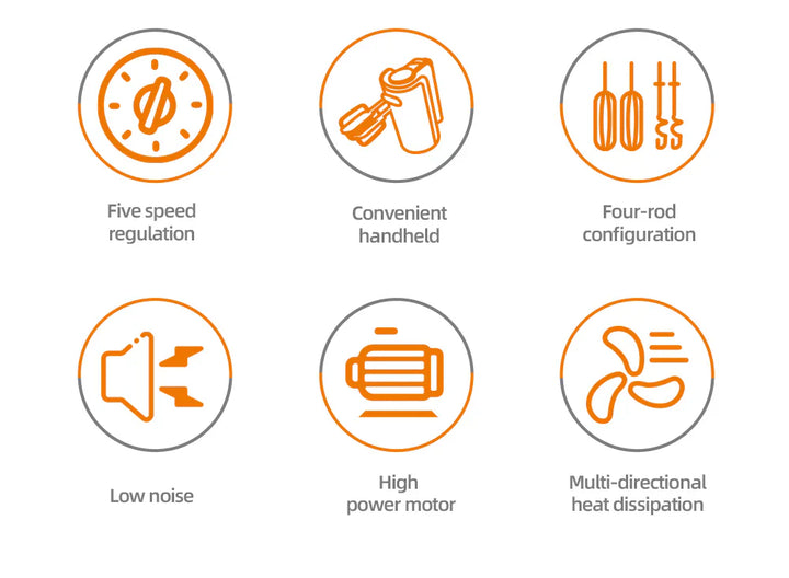 Mixer de Mână Electric HALEY HY-1676, 500W, 5 Viteze + Turbo, Cu Teluri și Cârlige din Inox, Ușor și Puternic pentru Creme, Aluat și Deserturi