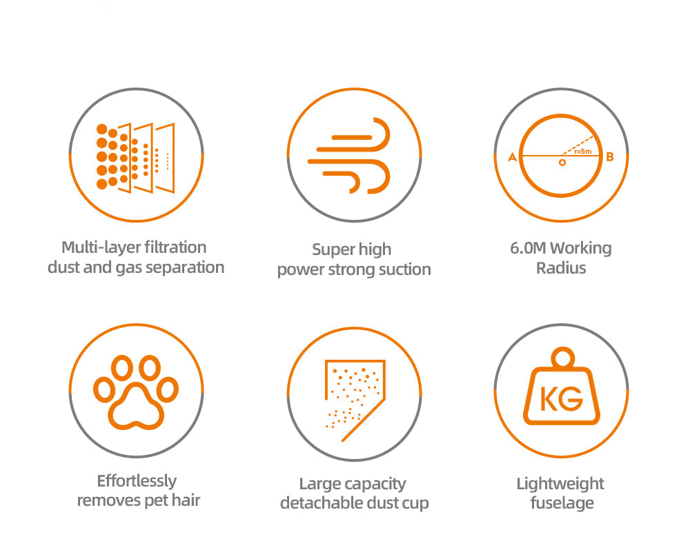 Aspirator Portabil  HALEY HY-1923 cu Motor Fara Perii, Putere de 800W, Cos de Praf Generos de 1L