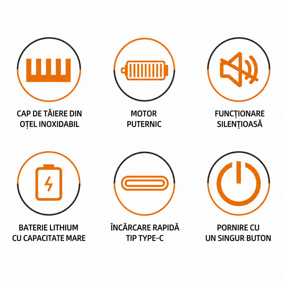 Mașină Profesională de Tuns și Contur HALEY HY-4500, Acumulator 1200mAh, Autonomie 200 Min, Lamă din Oțel, Display Digital, Reîncărcabilă