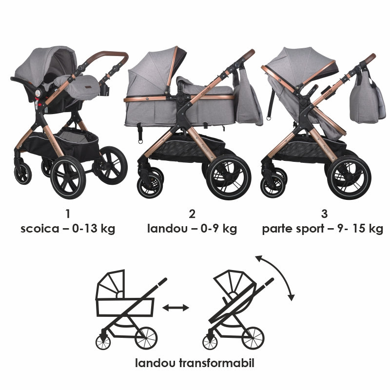 Carucior transformabil 3in1