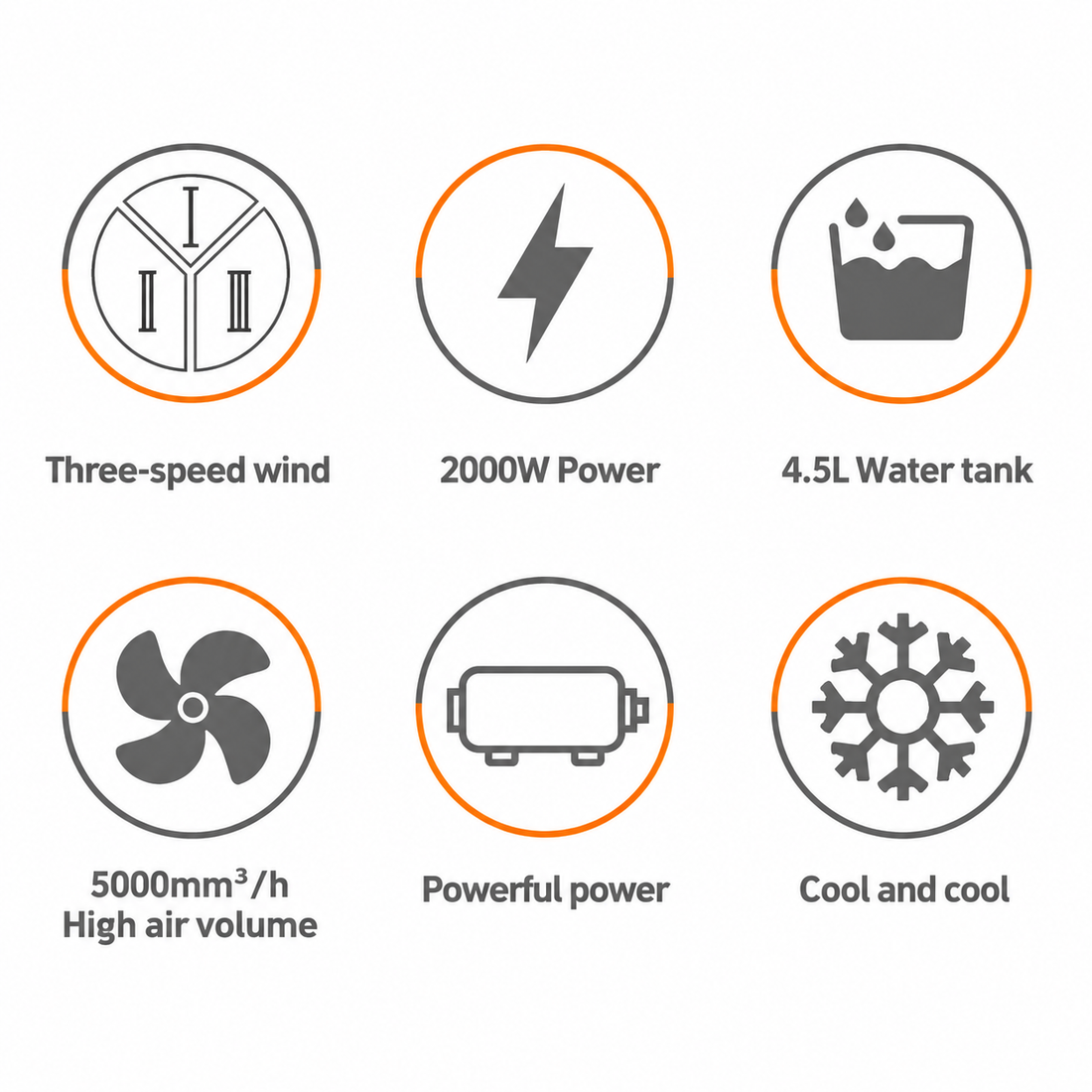Răcitor de Aer 4 în 1 Haley HY-6115, Umidificator, Purificator și Ventilator, 3 Viteze, Telecomandă, Temporizator 12H, Rezervor 4.5L, 70W