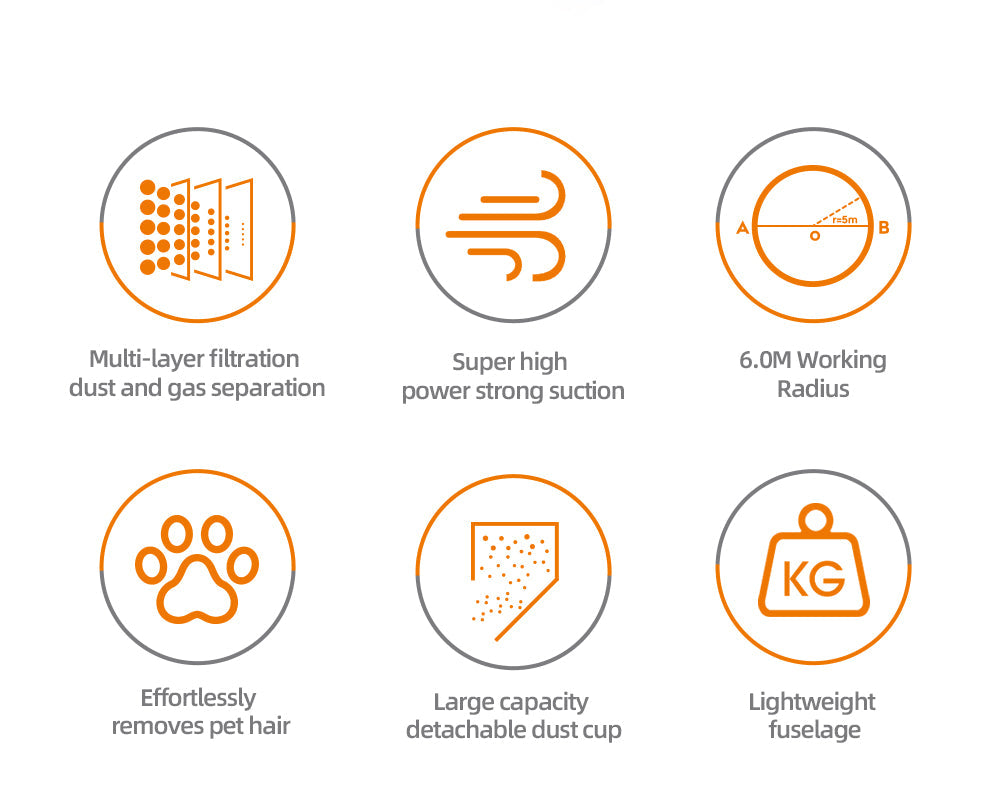Aspirator Vertical cu Fir 2 în 1 HALEY®, 300W, 22.2V, Autonomie 35 Min, Perie LED, Filtru Lavabil, Recipient 1L, Negru/Argintiu