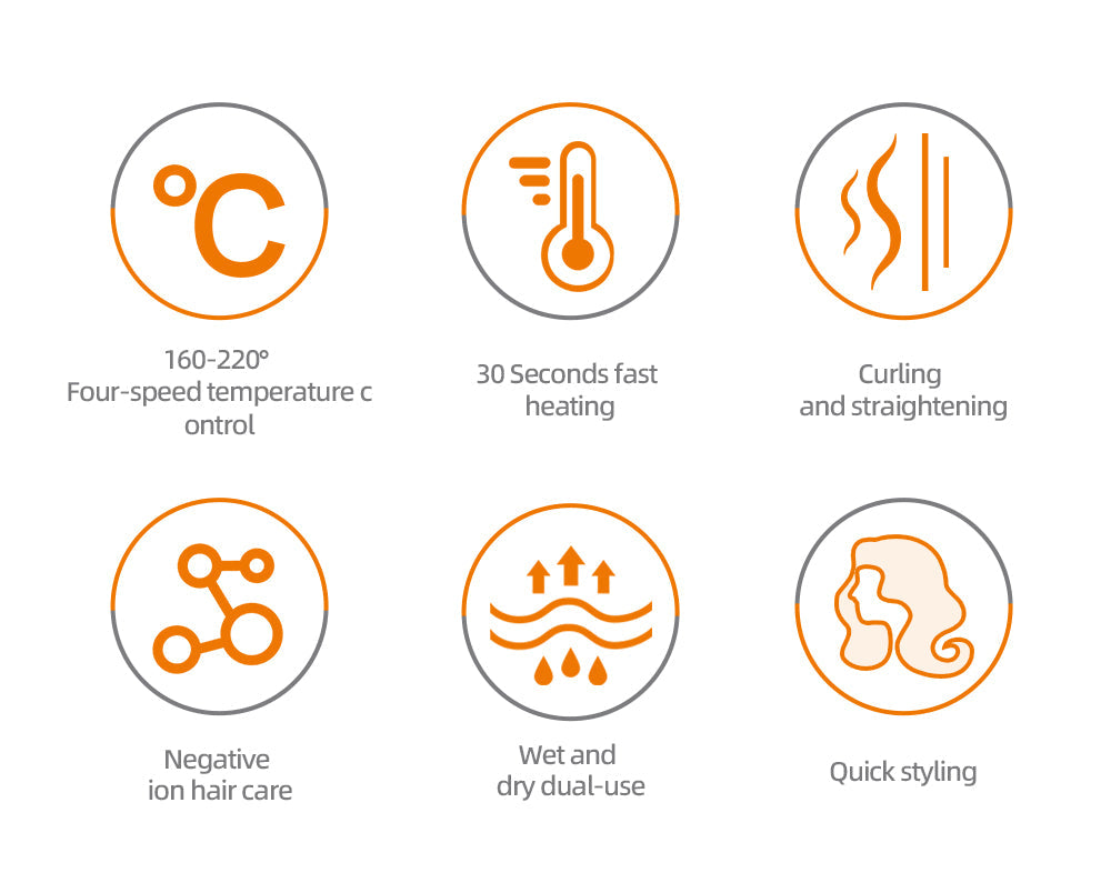 Perie Rotativă cu Uscător HALEY 6 în 1, 1200W, Capete Interșchimbabile, 3 Trepte, Încălzire Rapidă, Protecție Păr, Design Negru