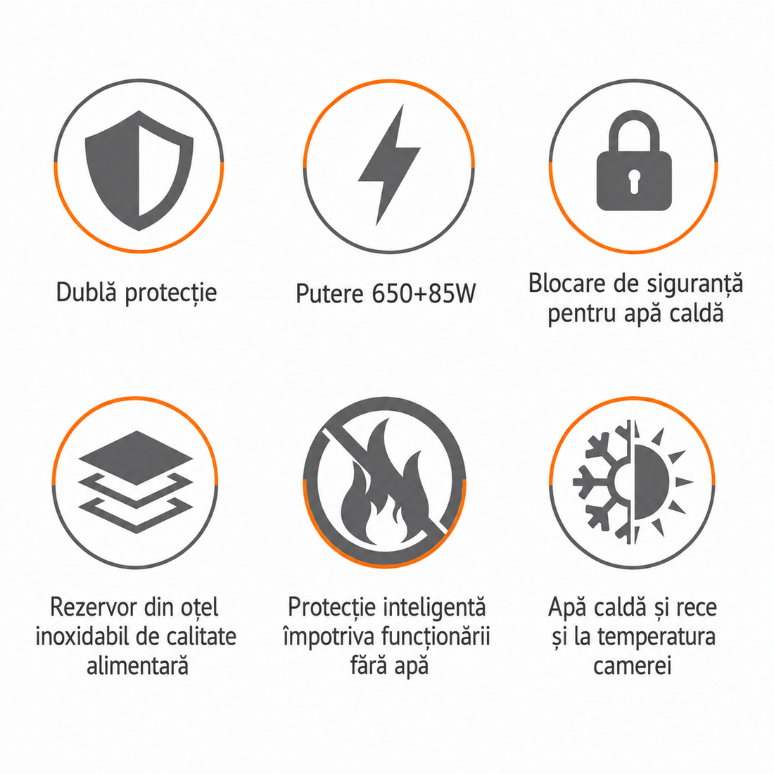 Dozator de Apă HALEY HY-2306, Apă Caldă, Rece și la Temperatura Camerei, Răcire cu Compresor, 650W, 3 Robinete, Blocare Copii, Dulap Depozitare