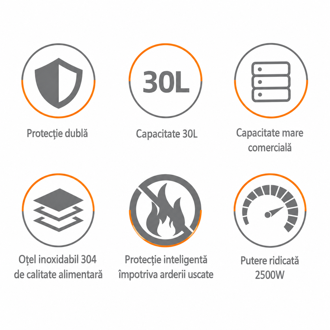Termos Electric Profesional HALEY HY-6930L, Capacitate 30L, Putere 2500W, Oțel Inoxidabil 304, Menținere Temperatură, Indicator Nivel Apă, Robinet pentru Servire