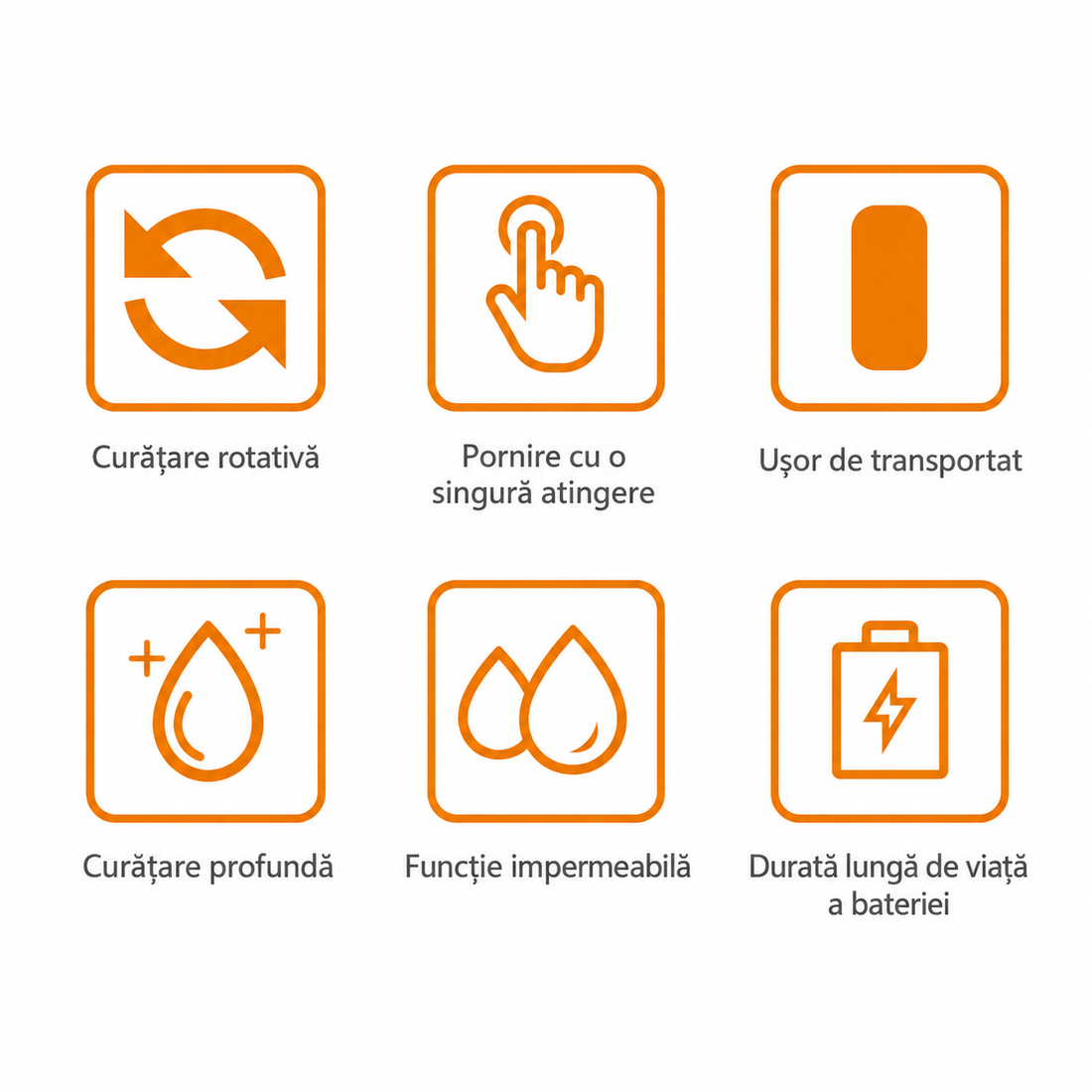 Saună Facială Cu Aburi Haley HY-6500, 200W, Vaporizator Facial Pentru Curățare Și Hidratare, Încălzire Rapidă, Temperatură Constantă, Mască Facială, Mov