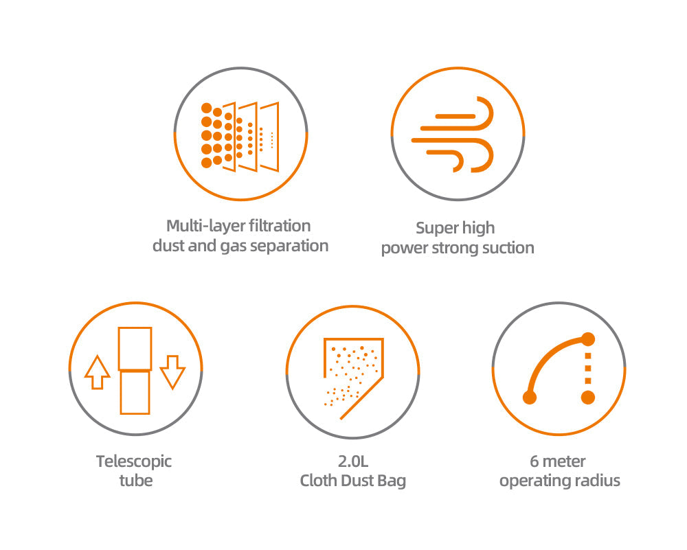 Aspirator Fără Sac HALEY 4,5L, 3000W, Aspirator de Praf, Aspirator Puternic cu Fir, de Calitate, cu Ciclon