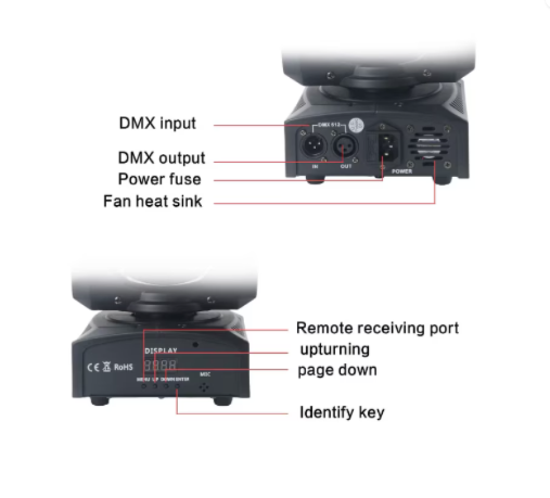 Proiector Jocuri de Lumini AT PERFORMANCE® 30W – DMX, Gobo, Culori, LED