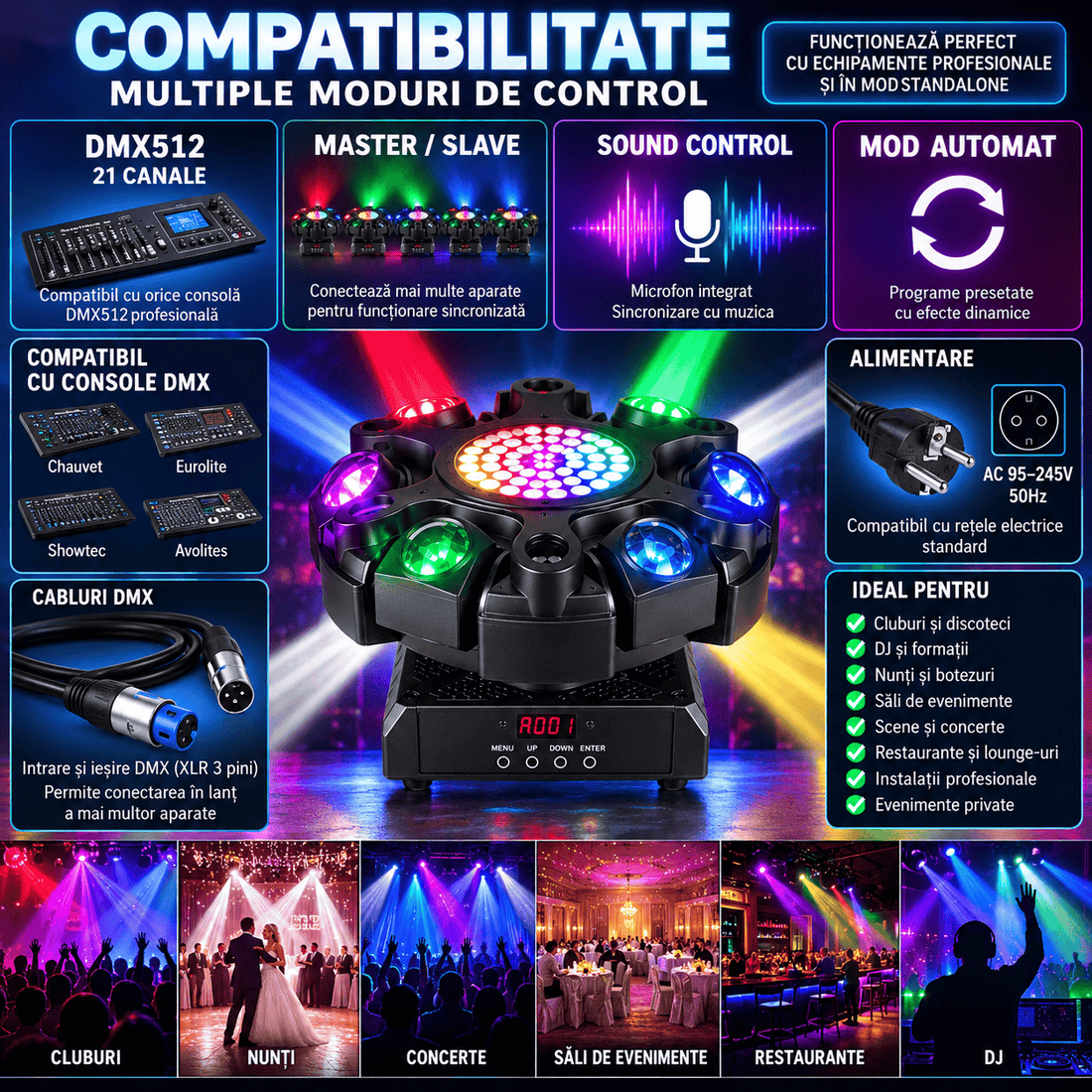 Moving Head LED Profesional Multi-Efect 100W, 6×10W RGBW CREE, Laser Roșu + Verde, Strobe Alb și Galben, 91 LED-uri, Brațe Rotative, DMX512 21 Canale, Sound Control