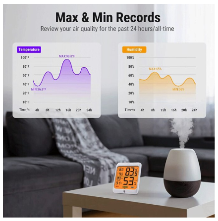 Termometru si Higrometru de Camera, At Performance, Portabil, Display Digital LCD de 2.3 inch, Luminat, Monitorizare Umiditate, 52x72x22 mm, 3 Moduri de Fixare, Alb.