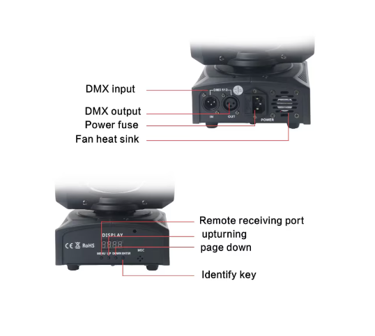 Proiector joc de lumini, AT PERFORMANCE®, Disco Light, LED, negru