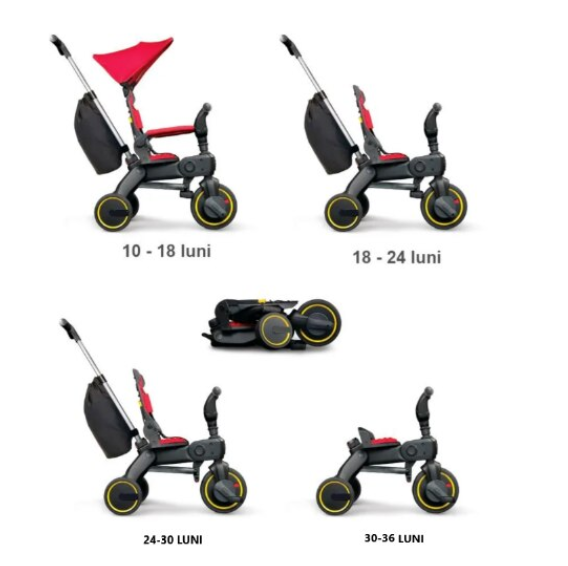 Tricicleta 4IN 1, At Performance, Centura Prindere, Bara Protectie, Piele ecologica, Suport Pahar, Pedale Detasabile, 6 luni+, Rosu / Negru