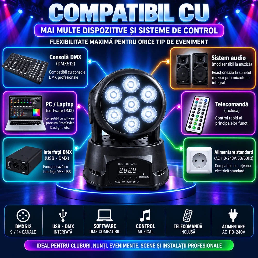 Moving Head LED Profesional 7×10W RGBW 4-în-1, 80W, DMX512 9/14 Canale, PAN 540° / TILT 180°, Stroboscop, Dimmer, Control Muzical, Auto și Master-Slave