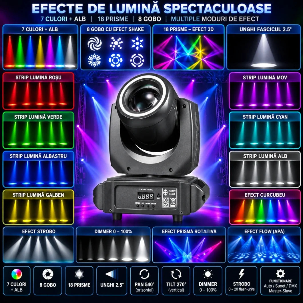 Moving Head LED Small Steeler Abyss – Lyra LED Profesională cu Prismă 18 Fațete, Gobo 8 Modele, Scanner DMX512 14CH, Efect Voice-Activated pentru Club, Disco, Scenă și Evenimente