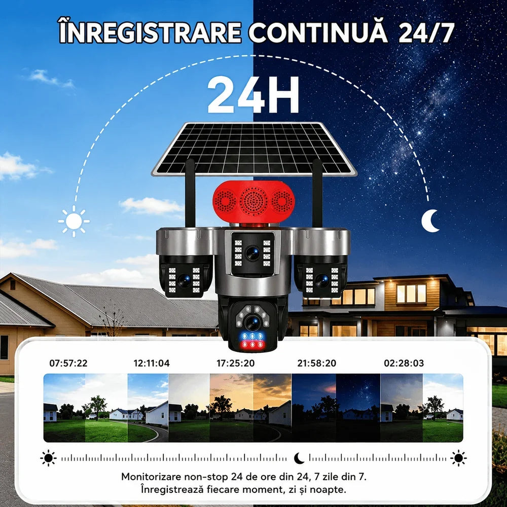 Cameră de Supraveghere Solară 4G cu 3 Lentile de 5MP, Obiectiv Central Rotire 360°, Laterale 90°, 6K Ultra HD, AOV 24/24, IP66, Panou Solar, Card TF și Cloud