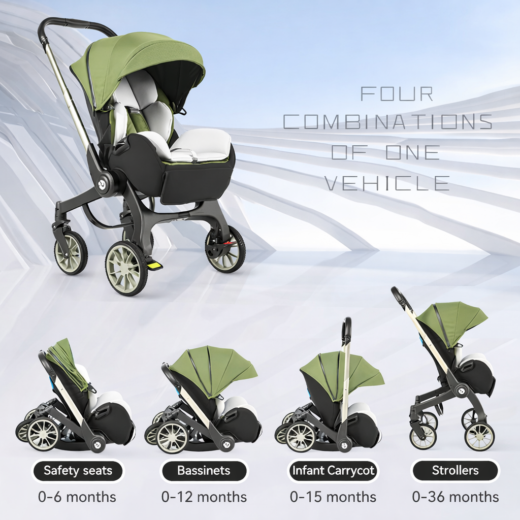 Cărucior Travel  4 în 1 pentru Bebeluși Stroller Plus 2053 – Sistem Multifuncțional, 0-3 Ani