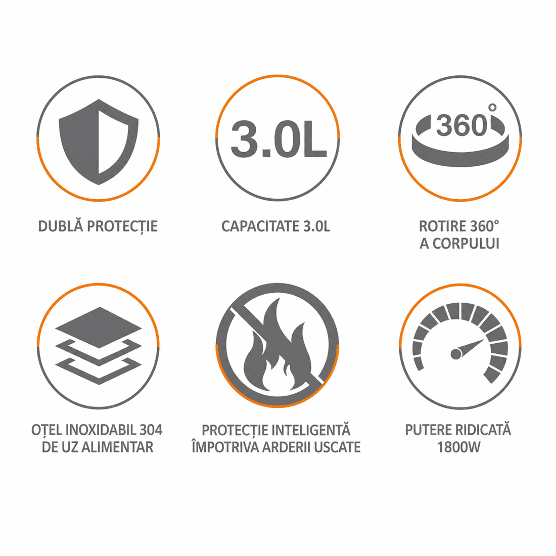 Fierbător Electric Haley HY-8870, 3L, 1800W, Oțel Inoxidabil SUS304, Bază Rotativă 360°, Oprire Automată