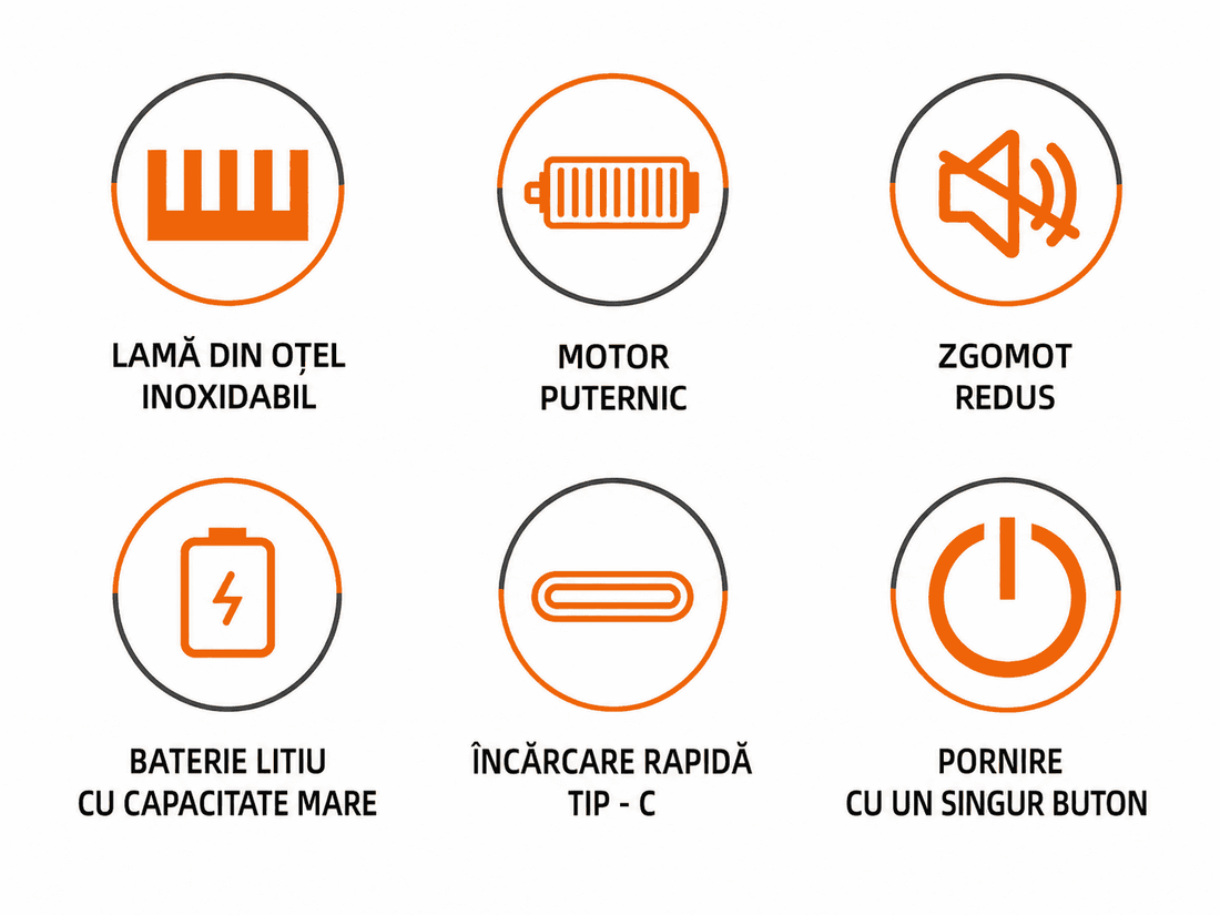 Mașină Profesională De Tuns Haley HY-4504, Acumulator 2000 mAh, Autonomie 180 Minute, Ecran LCD, Încărcare USB