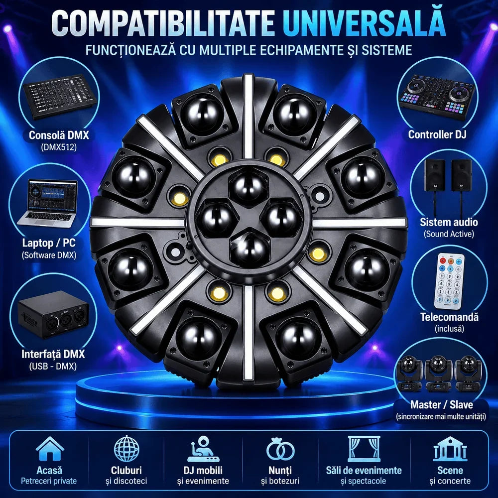 Moving Head Profesional RGBW cu Laser Roșu, Stroboscop, 8×10W + 8×3W LED, DMX512 26 Canale, Sound Active, Auto, Master/Slave și Telecomandă