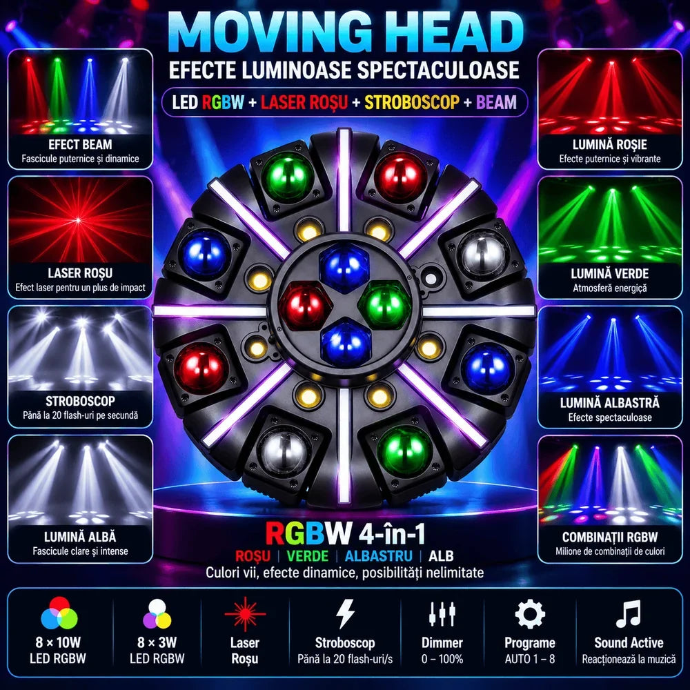 Moving Head Profesional RGBW cu Laser Roșu, Stroboscop, 8×10W + 8×3W LED, DMX512 26 Canale, Sound Active, Auto, Master/Slave și Telecomandă