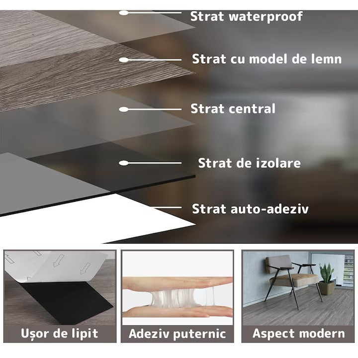 Set 36 Placi, De Pardoseala, AT PERFORMANCE®, durabil, autoadezive, PVC, 914.4mm x152.4mm, mm 5 m²/box, Gri ardezie